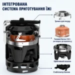 Система приготування їжі Fire Maple X3 (чорний) 0.8 л, 2200 Вт - Зображення 4